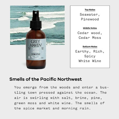 Greyhaven Room Spray – Sea Air Pinewood & Cedar scent information card