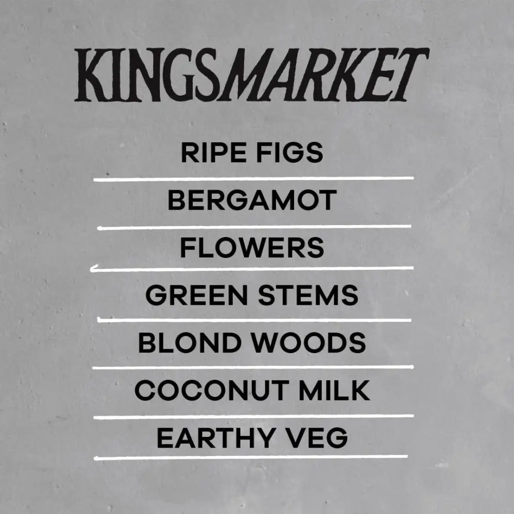 Kings Market Room Spray – Information on scent notes